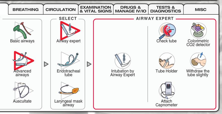 Airway > Advanced airways > Airway expert Menu: Airway expert the airway expert. Check tube Checks the position of the endotracheal tube.