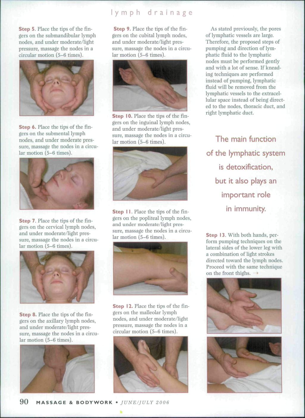 iympti drainage Step 5. Place tbe tips of the fingers on tbe subniandibular lymph nodes, and under moderate/light pressure, massage the nodes in a circular Step 6.