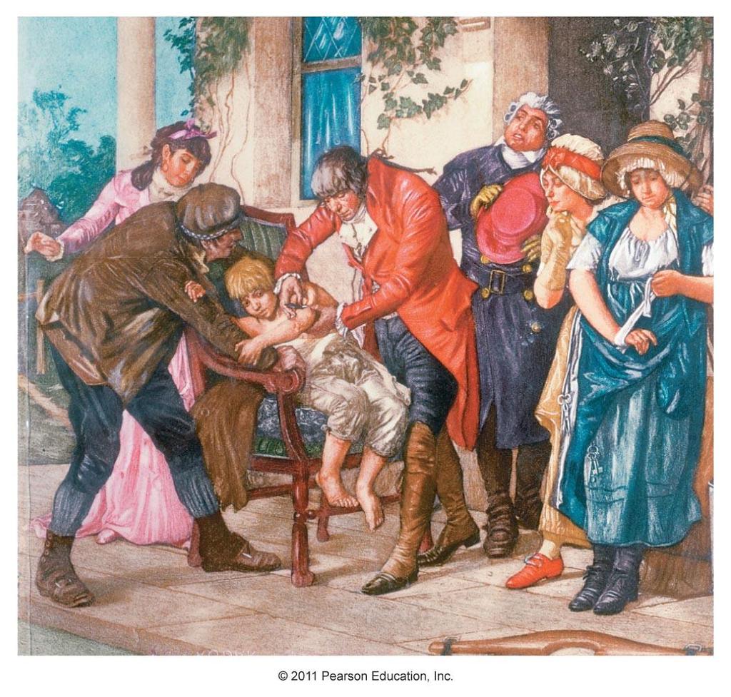 Vaccine history Vaccination: (From vacca, Latin for cow.) Invented by Edward Jenner in 1796.