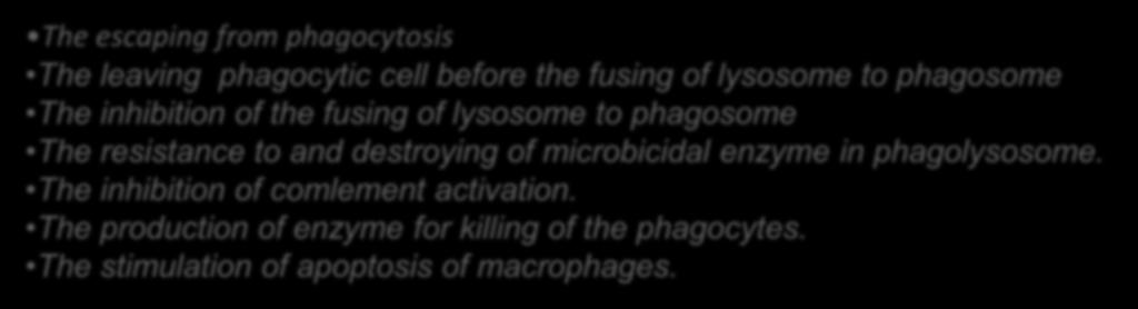 The escaping from phagocytosis The leaving phagocytic cell before the fusing of lysosome to phagosome The inhibition of the fusing of lysosome to phagosome The resistance to and