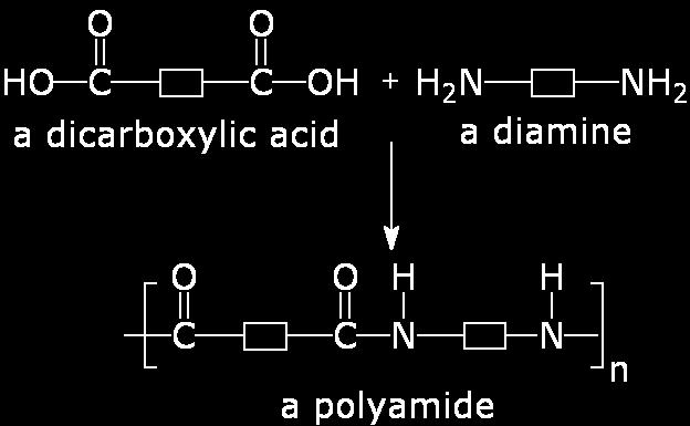 2nH 2 O is eliminated when this reaction occurs. The nylon above contains the amide linkage. This is why the polymer is called a polyamide. It is used to make clothes and other materials.