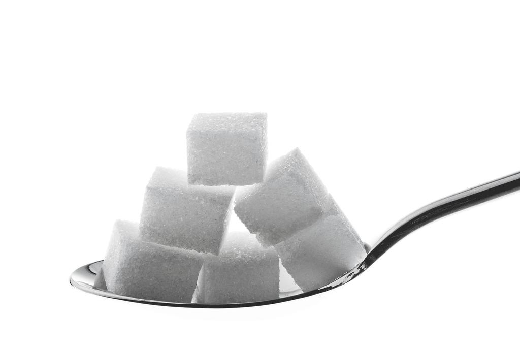 What Will Your Sugar Intake Look Like????? SUGAR LAB According to the American Heart Association, this is the suggested max amount of added sugars a person should consume in one day: Men - 37.