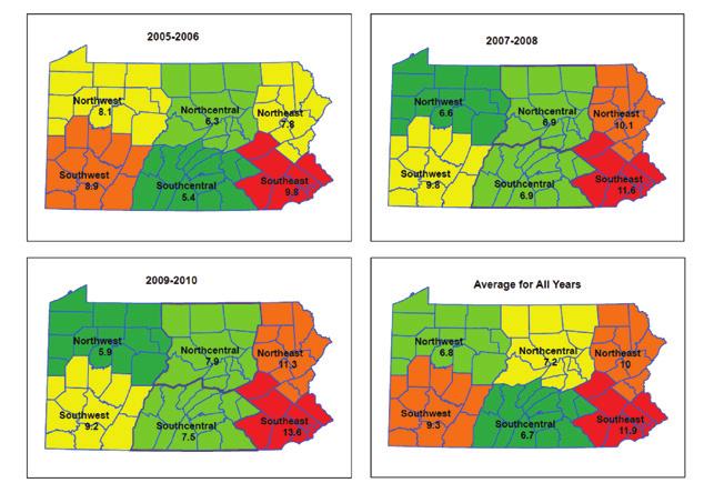 Figure 5-3: Emergency Room Visit Rates by Health District and Year, PA 2005-2010 (Combined Data) Data Source: Children s Health Insurance Program (CHIP) Between 2005-2010, the Southeast Health
