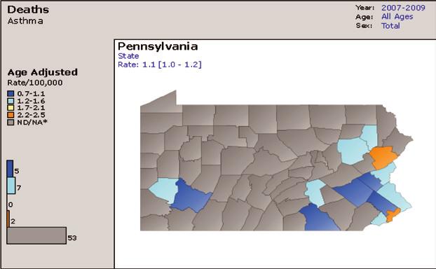 Figure 6-4: Age-Adjusted Asthma Death* Rates by County, PA 2007-2009 (Combined Data) Section 6: Asthma Mortality in Pennsylvania Data Source: Bureau of Health Statistics and Research, Pennsylvania