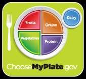 Dietary Change Education on well-balance diet & food preparation USDA s MyPlate guidelines 1, portion sizes, nutrition labels, eating breakfast, encouraging family meals, limiting meals away from