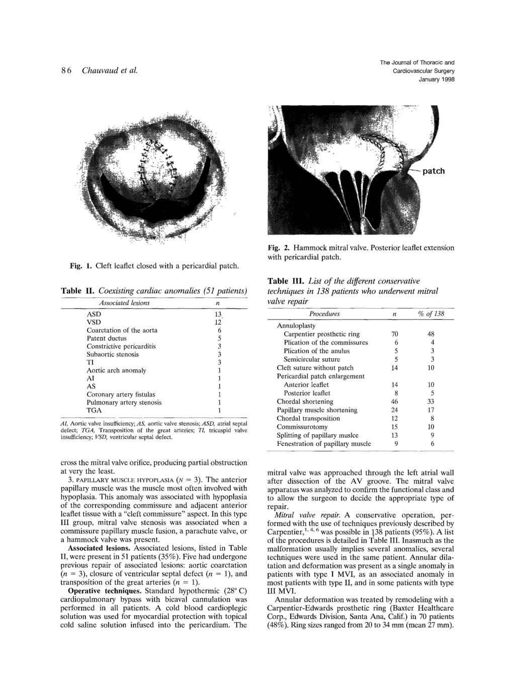 8 6 Chauvaud et al. The Journal of Thoracic and January 1998 Fig. 1. Cleft leaflet closed with a pericardial patch. Table II.