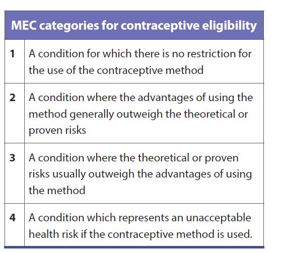 Contraceptive options in young HIV + WHO: women MEC=
