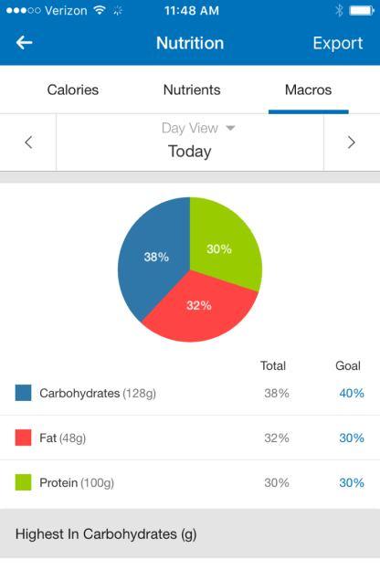 Month 1 Nutrition Score Components and Weights Nutrition Score Components 1) Calories 2) Fat 3) Carbs 4) Protein Totals Weights: 25% 25% 25% 25% 100% Deductions: Each component starts with 1 point.