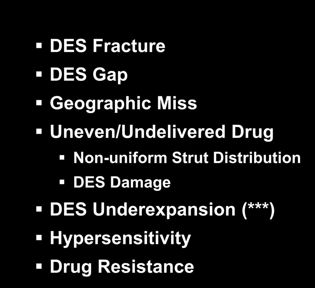 DES ISR: Underlying Mechanisms Focal DES Fracture DES Gap Geographic Miss Uneven/Undelivered Drug Non-uniform Strut