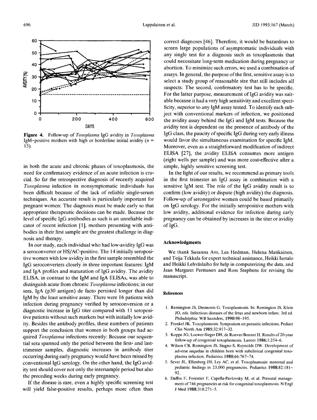 696 Lappalainen et al. lid 1993;167 (March) 60 50 40 ~ 30 ~ Cl ~ 20 10 0 0 200 DAYS 400 600 Figure 4.