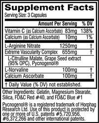 DSHEA Label Requirement Label must include Facts Panel & list of ingredients Appearance very similar to Nutrition Facts