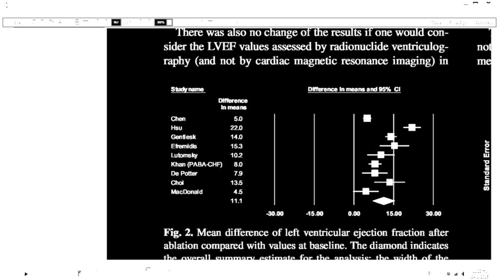 CA for AF in Patients With Left Ventricular Systolic Dysfunction: Systematic Review and Meta-Analysis CA resulted in significant