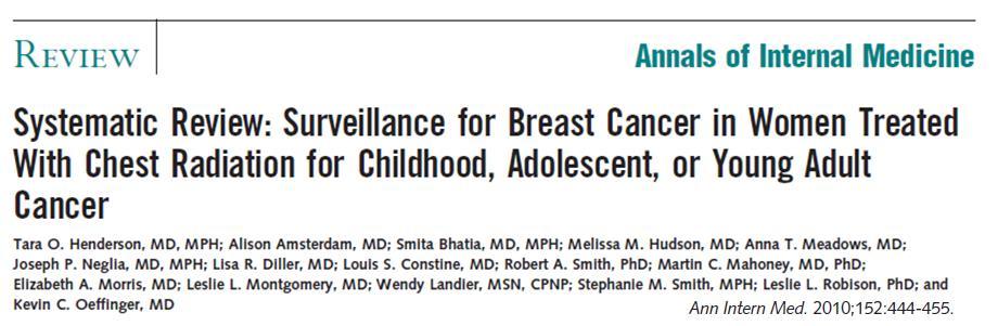 1. Incidence and excess risk of breast cancer following chest radiation 2.