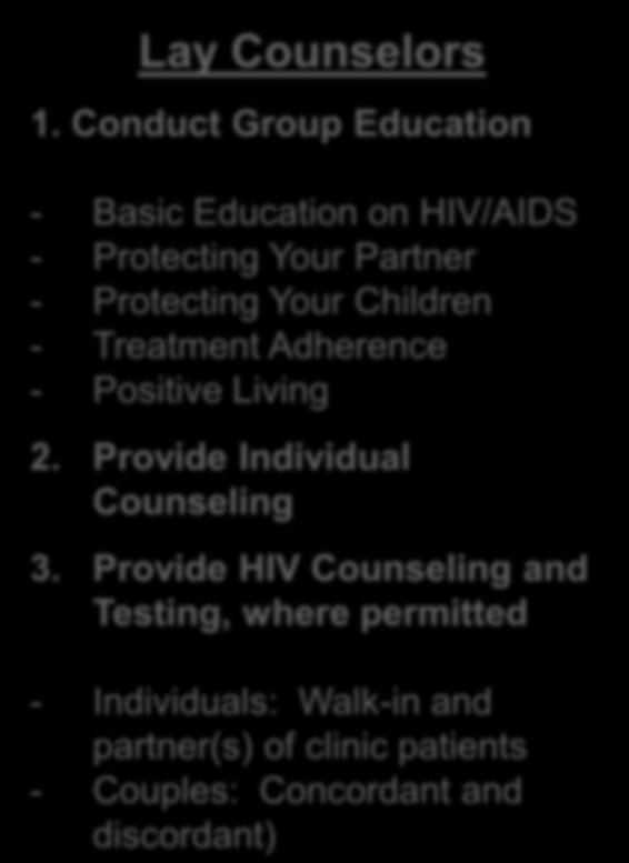 HIV Prevention for People Living with HIV/AIDS: Intervention Activities for HIV Care and