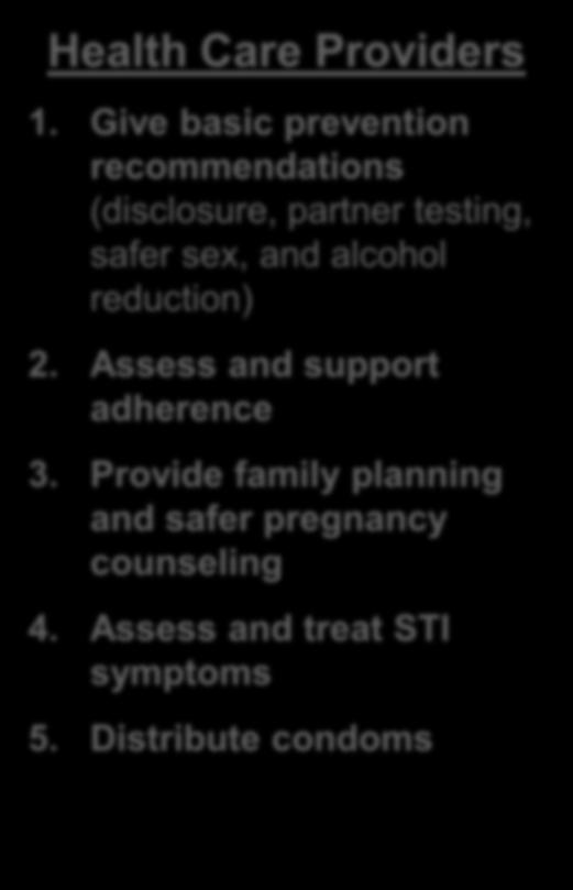 Provide family planning and safer pregnancy counseling 4. Assess and treat STI symptoms 5.
