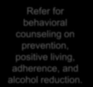 adherence, and alcohol reduction.