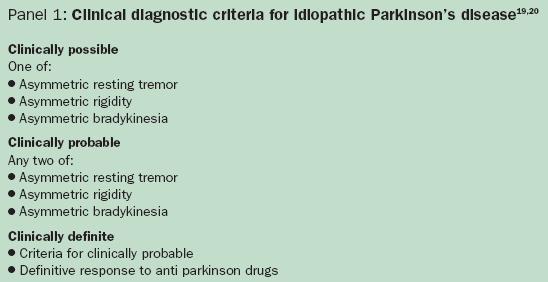 Idiopathic Parkinson s Disease