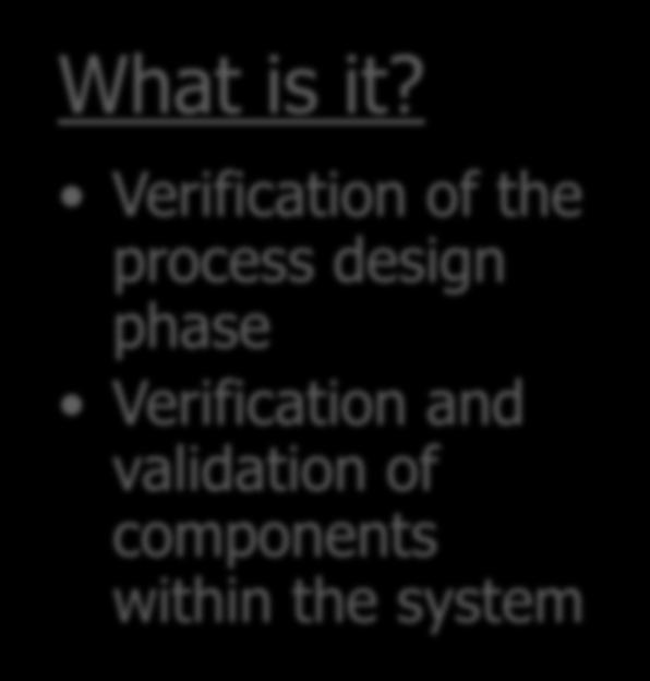 Verification and validation of components