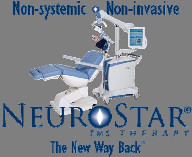 Frequently Asked Questions FAQS NeuroStar TMS