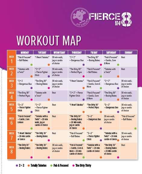 steps) they are more likely to commit Printable workout or DVD programs Give them a workout map with printable workouts Make it easy to follow Weekly check ins (ie progress pics, email compliance)