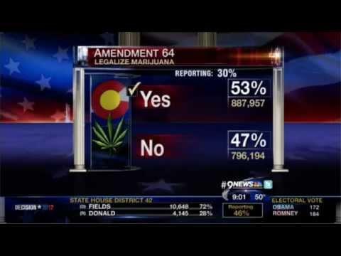 Colorado Civics Lesson 1998; Amendment 19 trying to legalize Medical Marijuana in Colorado fails to make it onto the ballot* 2000; Amendment 20 makes it on the ballot and passes 54% to 46% legalizing