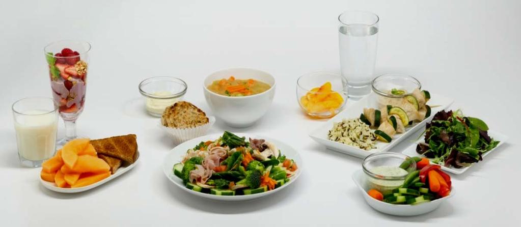 5 Two strategies for eating 1600 kcal during a day 2260