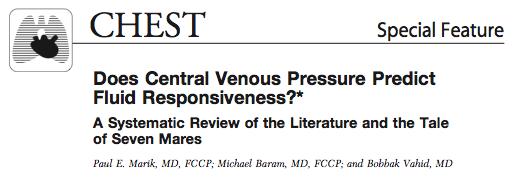 The data Critical target in EGDT for sepsis Incorporated into SSC guidelines Fluid responsiveness and total blood volume Prong one: Volume