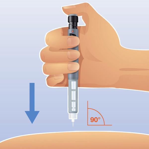 THE RIGHT WAY Insulin should be injected at a 90 degree angle.
