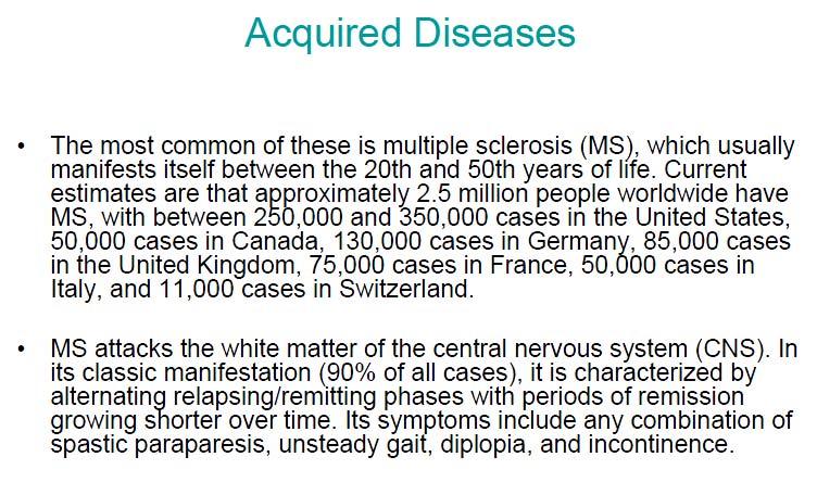359 360 Multiple Sclerosis: Example of an