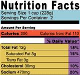 Food Labels Look For.