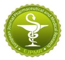 ejpmr, 2016,3(), 350-355. SJIF Impact Factor 3.628 Research Article EUROPEAN JOURNAL OF European PHARMACEUTICAL Journal of Pharmaceutical and Medical Research AND MEDICAL RESEARCH ISSN 239-3211 www.