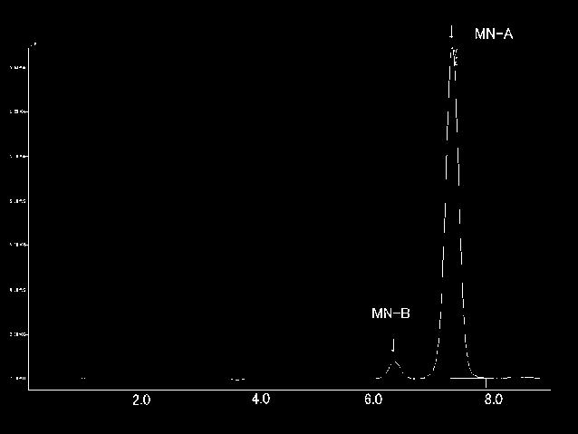 Absorbance Absorbance 0 10 0 10 Standard solution (200 ng) Chicken premix (80 g (potency)/kg) Figure 9.3.