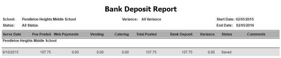 Bank Deposits Report The Bank Deposits Report displays the daily deposit dollar amounts for each day during the specified date range. The report only calculates when the bank deposit is saved.