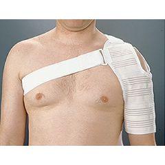 Treatment for Shoulder Pain Proper positioning and arm awareness