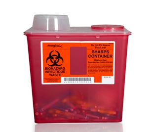 Treat used naloxone as Sharps and Biomedical Waste Can dispose
