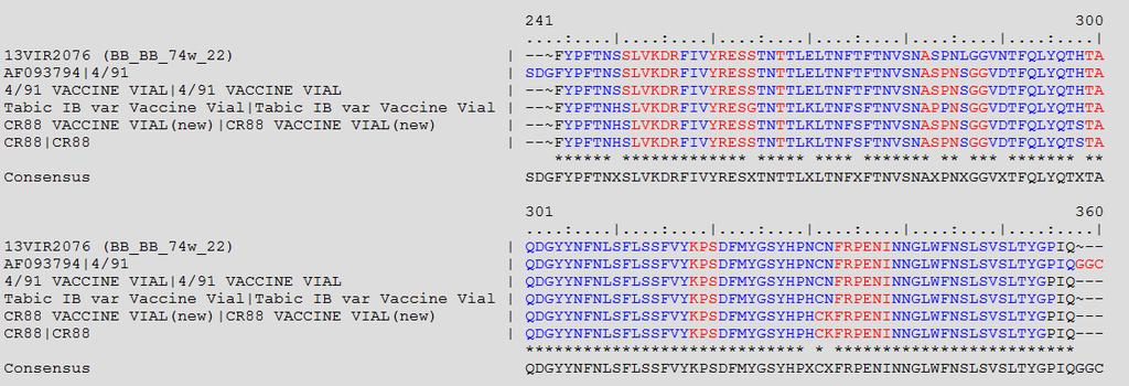 4/91 field virus EU cloacal swabs - epitope mismatch with vaccine 74 week old broiler parents vaccinated with 4/91 at 14d & 10w, H120 at 14w & 56w, Ma5 at 35d and IB Primer at 1d and 19w: Ct Value 23.