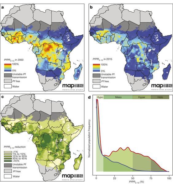 Malaria prevalence in Africa