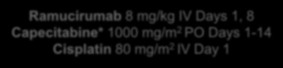 mg/m 2 IV Day 1 Placebo IV Days 1, 8 Capecitabine* 1000 mg/m 2 PO Days