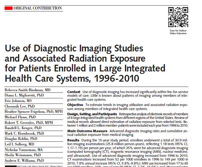 Utilization of Diagnostic Imaging Imaging has increased dramatically over the last 20 years This is due to