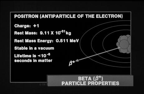 The Electromagnetic Spectrum Interaction of Charged Particles with Matter: