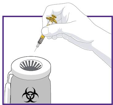 IMPORTANT INFORMATION Storage and Handling Disposal of Syringe Commonly Asked Questions Other Information Where to Learn More STORAGE AND HANDLING Store your syringe in the refrigerator.