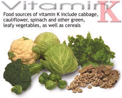 Tips for people taking warfarin Eat about the same amount of vitamin K each day.