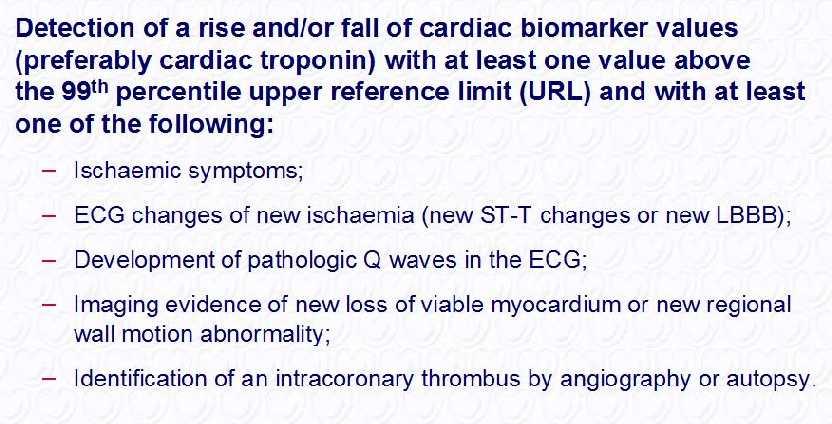 Criteria for acute myocardial infarction Thygesen K, et al.