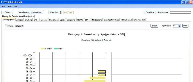 Export button if you click on any segment of the bar chart it will become highlighted and the Export button in the right hand corner of the results panel will become active.