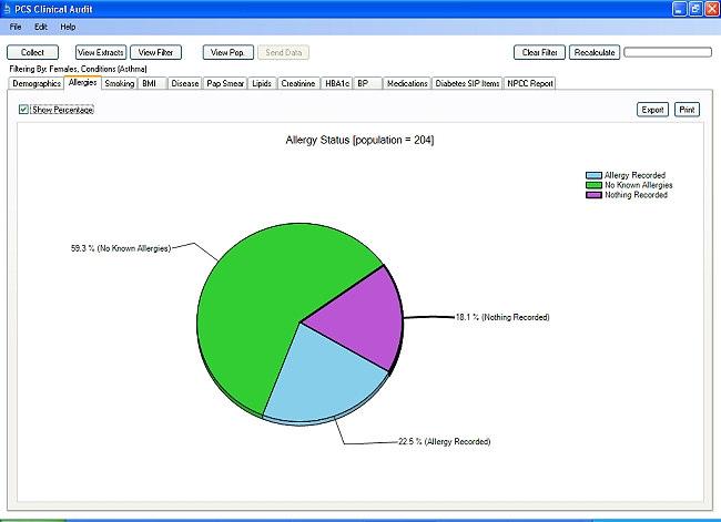 Highlighted segment of pie chart Export button active Click the Export button to get a list of the patients that make up this group.