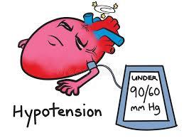 BLOOD PRESSURE CONDITIONS High blood pressure (hypertension) can be caused by atherosclerosis,