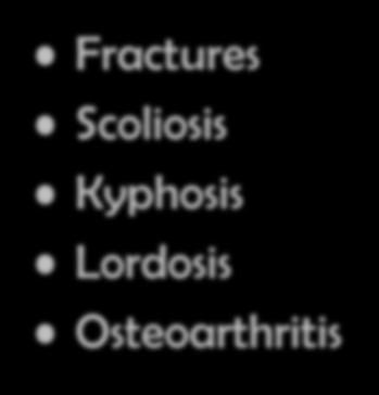 Disease and Disorders Fractures