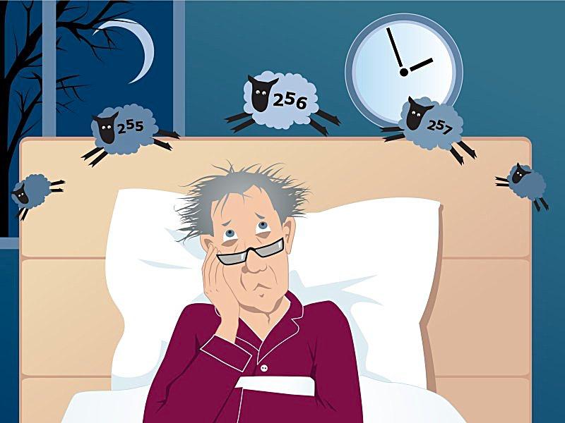 Insomnia Ø Difficulty falling or staying asleep Ø Can be caused by stress, anxiety,