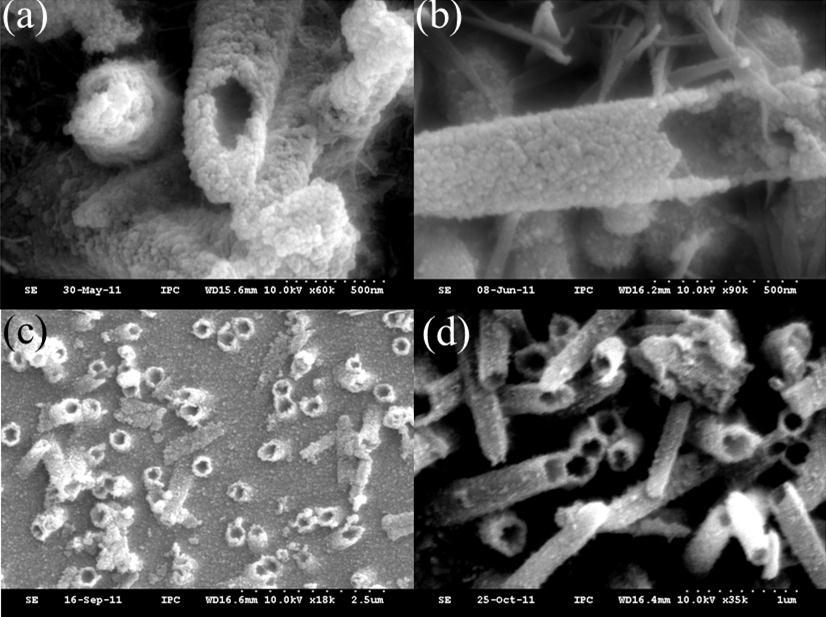 Fig. S5 (a) (b) High resolution SEM images of some broken α-fe 2 O 3 nanotubes exhibiting closed tops and hollow