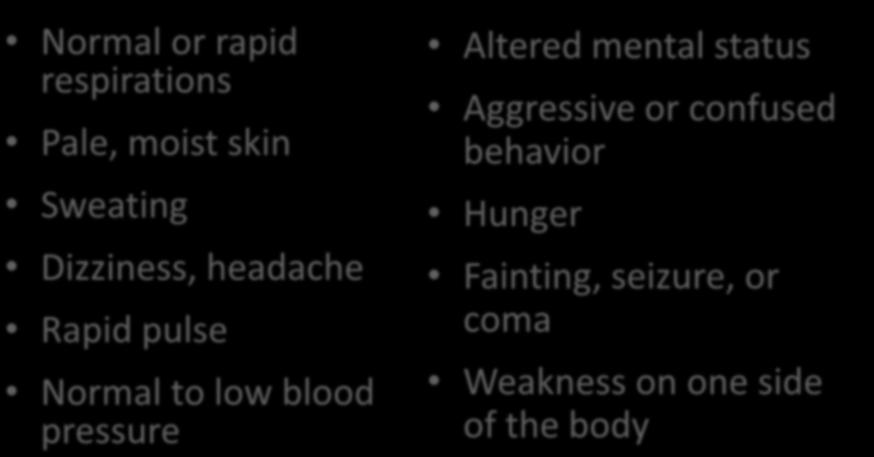 Signs of Insulin Shock Normal or rapid respirations Pale, moist skin Sweating Dizziness, headache Rapid pulse Normal to low blood